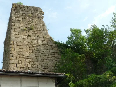 Château de Confolens