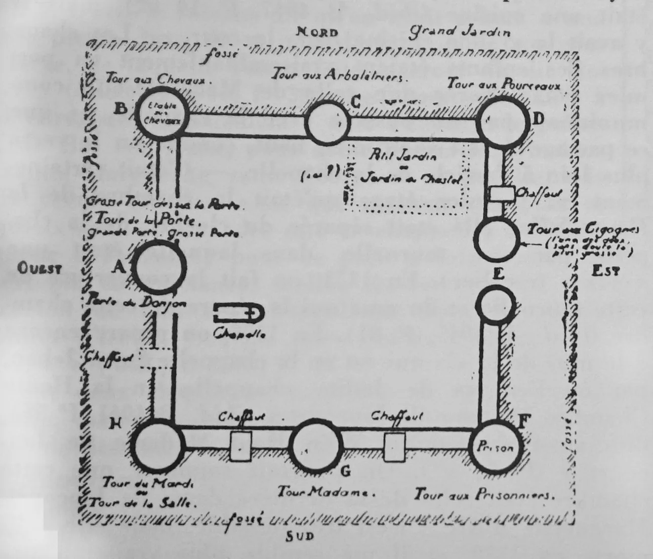 Terre de Jaucourt